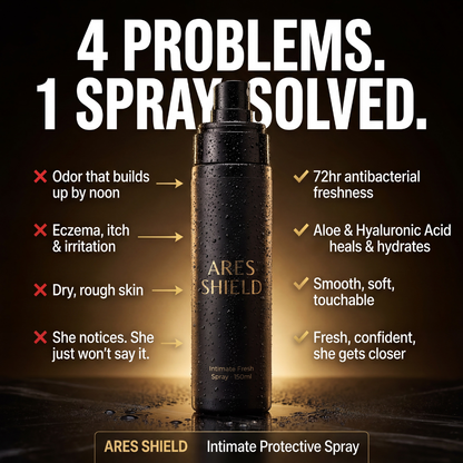 ARES Shield - Intimschutzspray für Männer