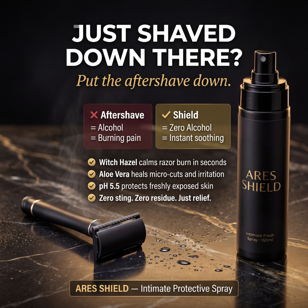 ARES Shield - Intimschutzspray für Männer