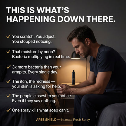 Ares Schild – Intim-Frischespray