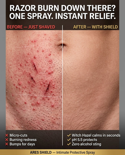 ARES Shield - Intimschutzspray für Männer