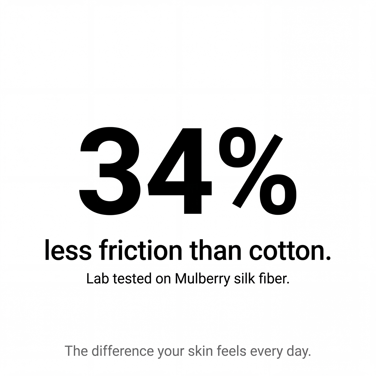 Premium-Seidenboxershorts | Upgrade für den ganzen Tag