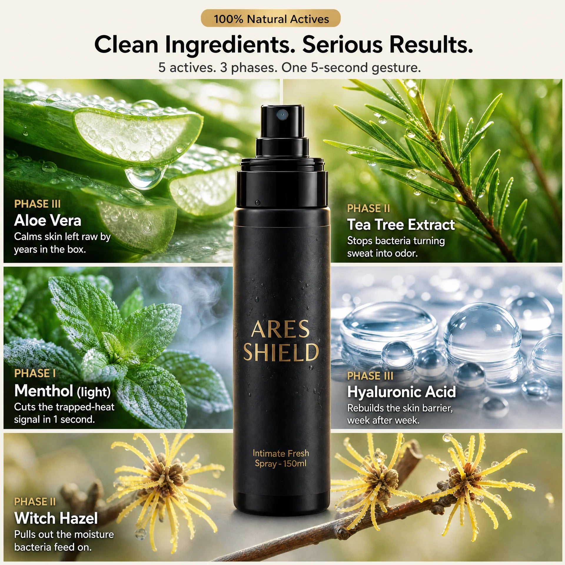 ARES Shield – antibakterielles Intim-Schutzspray für Männer